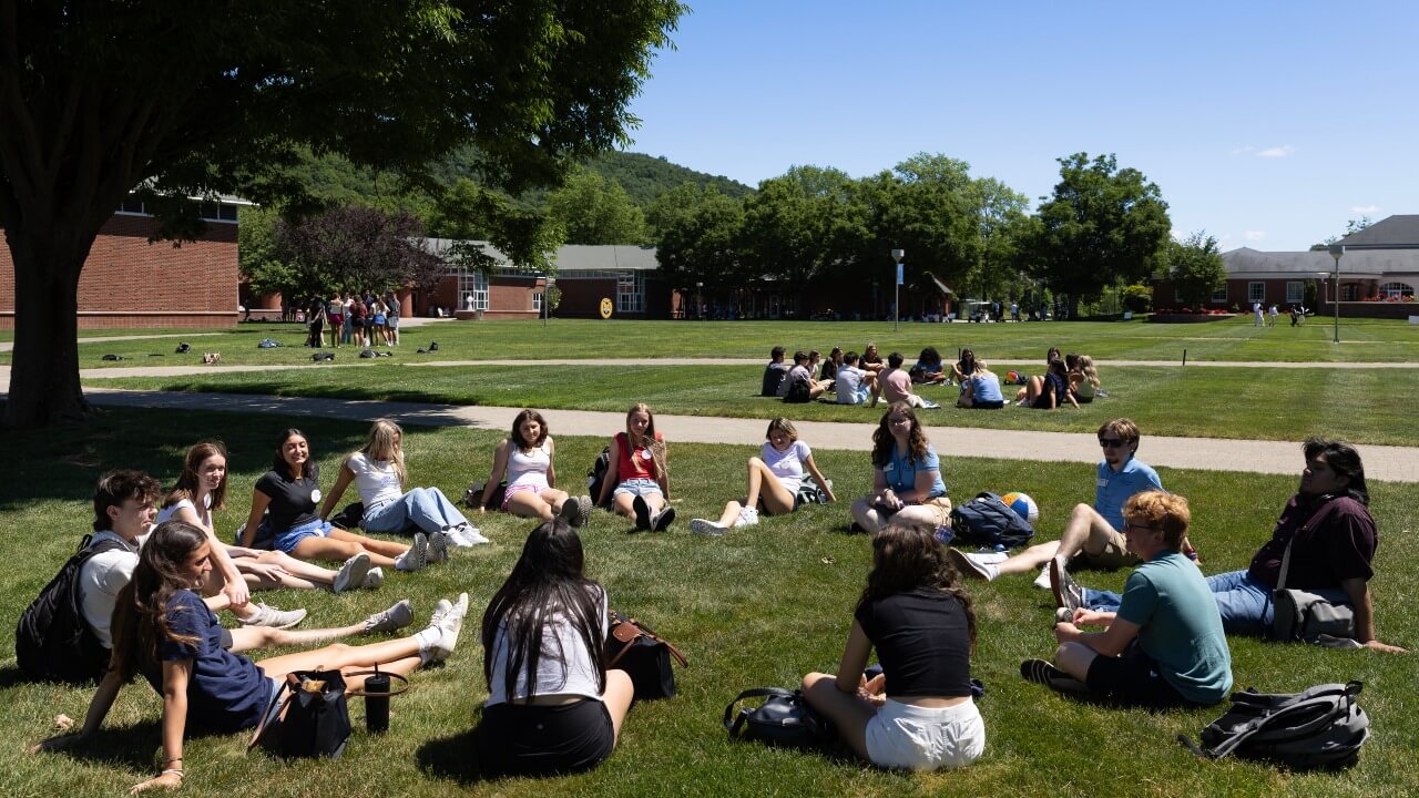 Orientation groups sitting on the Quad